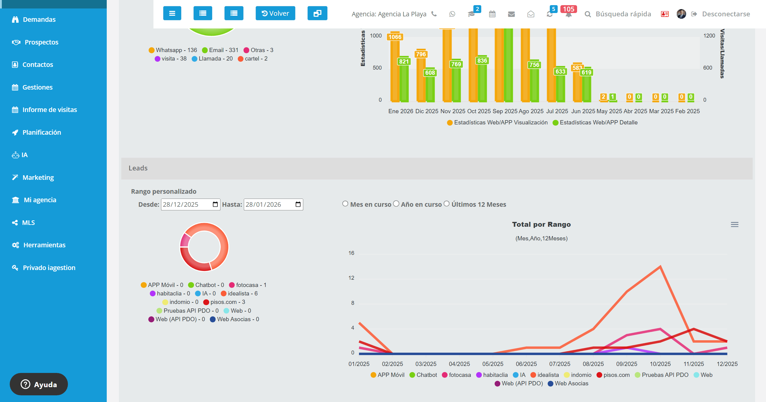 Agenda y Seguimiento
